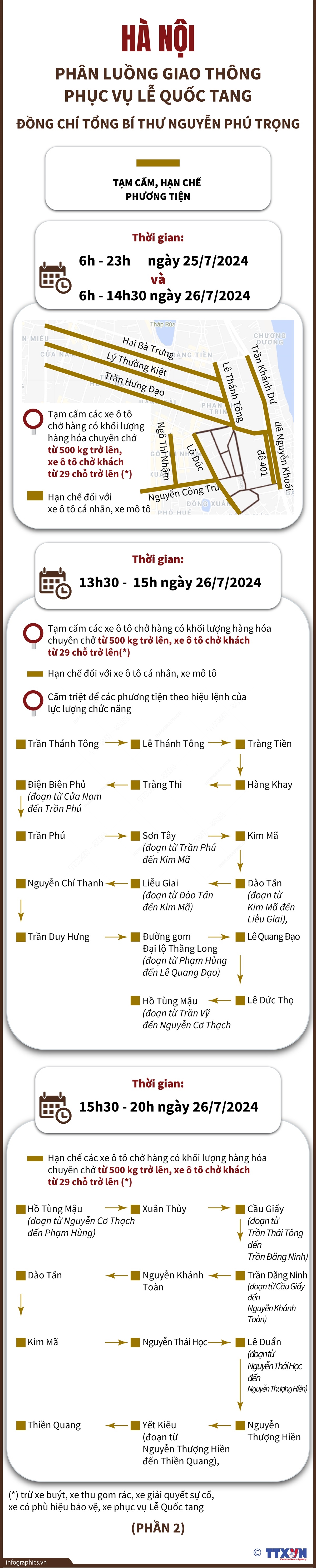 [Infographic] 11 tuyến đường tại Hà Nội cấm phương tiện giao thông trong 2 ngày Quốc tang - Ảnh 2.