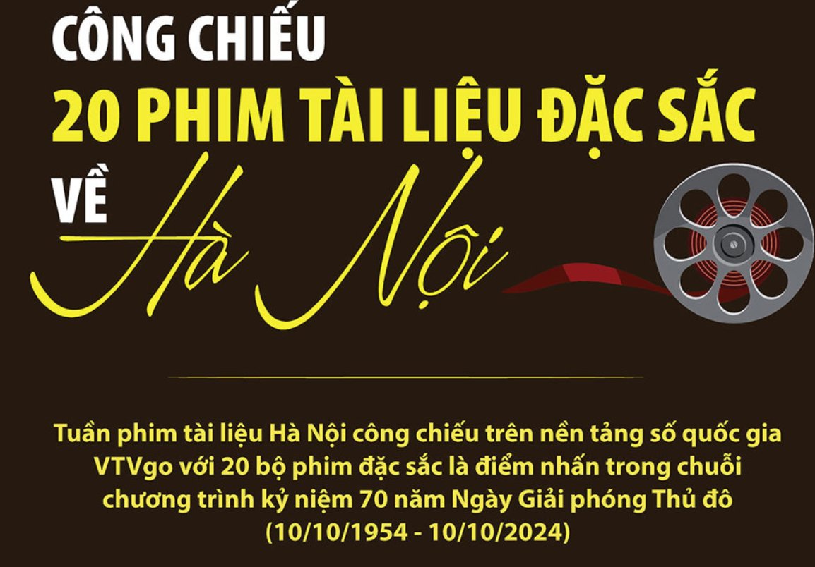 Bản tin Văn nghệ: Đêm nhạc 