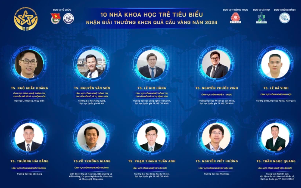 10 gương mặt nhà khoa học trẻ đạt giải Quả Cầu Vàng năm 2024