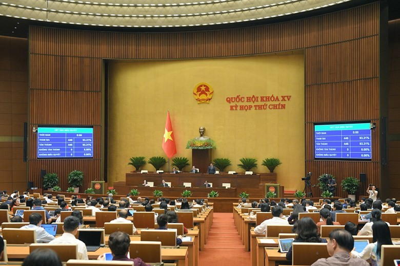 Quốc hội: Sửa đổi, bổ sung Hiến pháp, Luật Tổ chức chính quyền địa phương