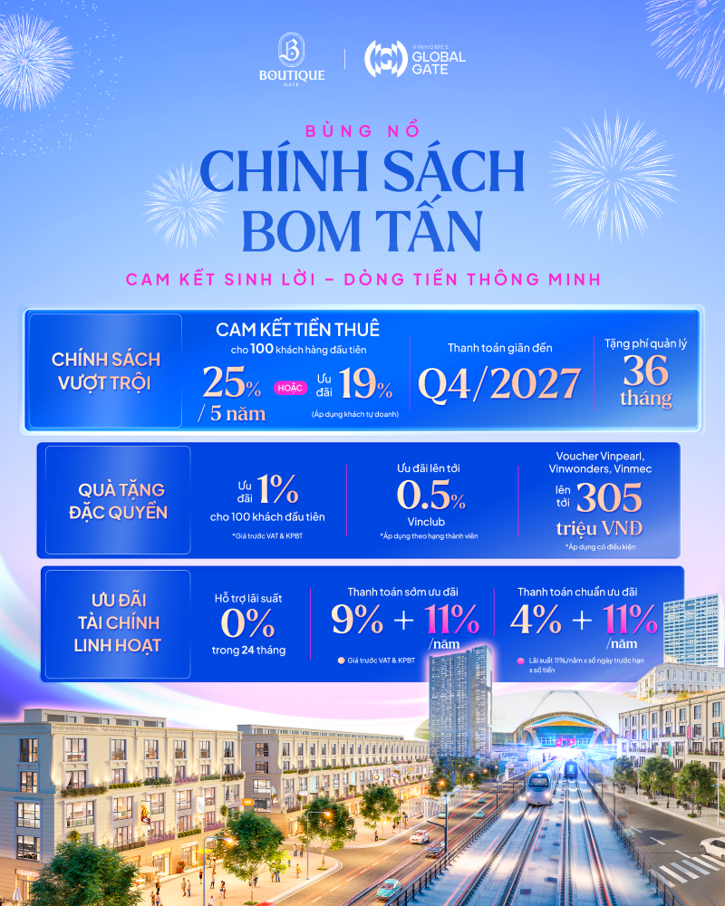 bds thuong mai thap tang boutique gate con dia chan moi ke can trung tam trien lam viet nam sap khanh thanh