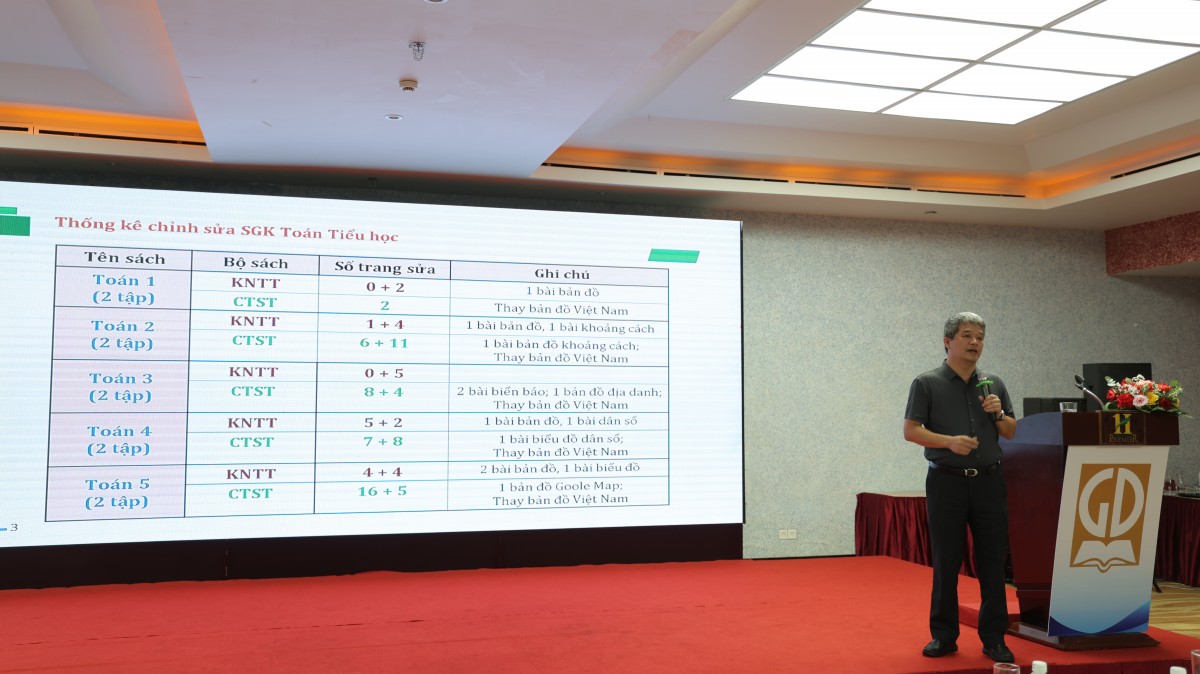 Nhà xuất bản Giáo dục Việt Nam tổ chức Hội nghị về công tác nội dung năm 2025