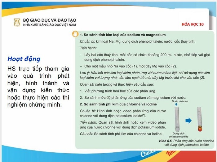 Giáo viên chỉ ra điểm mới của SGK Hóa học giúp học sinh thích thú hơn với môn học