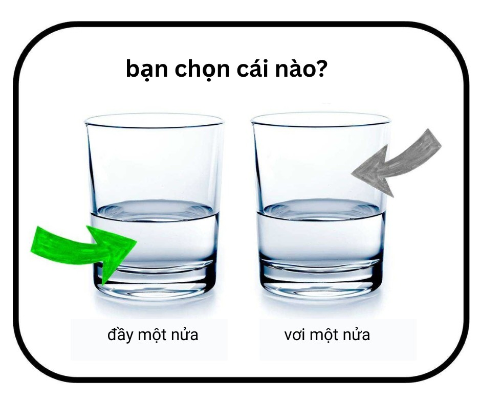 Khảo sát truyền thông không phải thẩm định văn học