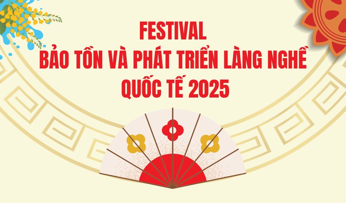 Festival “Bảo tồn và Phát triển làng nghề quốc tế” năm 2025