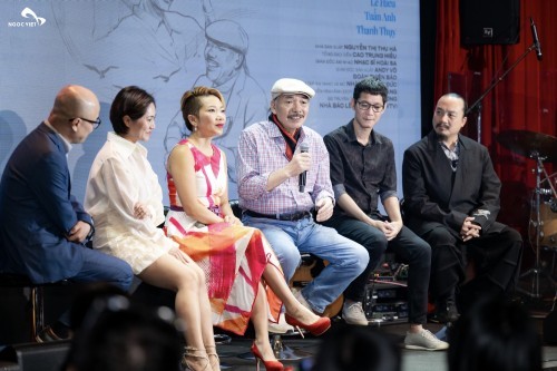 Nhận diện chân dung 