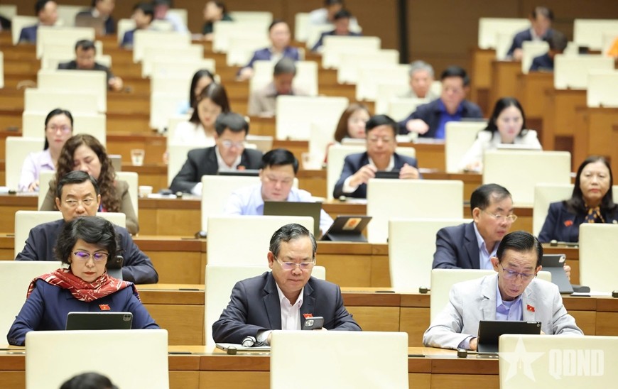 Thông cáo báo chí số 36 Kỳ họp thứ Mười, Quốc hội khóa XV