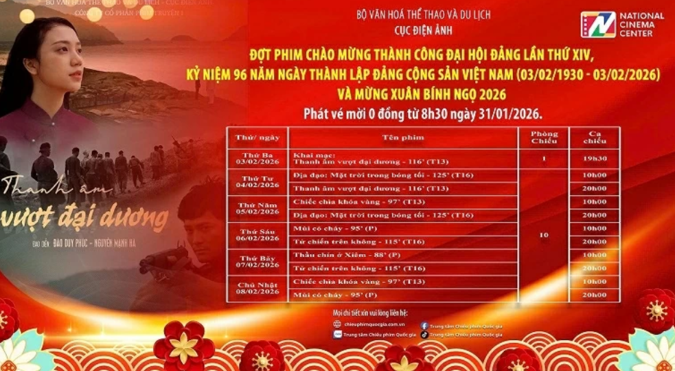 “Thanh âm vượt đại dương”  mở đầu đợt phim chào mừng thành công Đại hội Đảng