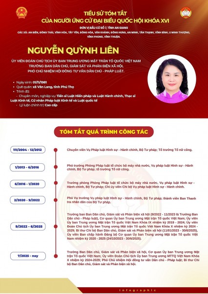 dong chi nguyen quynh lien ung cu va tiep xuc cu tri tinh an giang
