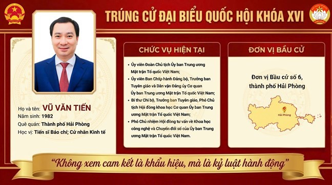 Trưởng Ban Tuyên giáo Ủy ban Trung ương MTTQ Việt Nam Vũ Văn Tiến trúng cử đại biểu Quốc hội khóa XVI