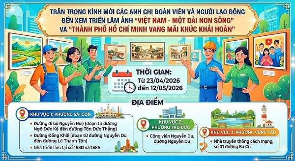 viet nam va tp ho chi minh nhung goc nhin qua anh
