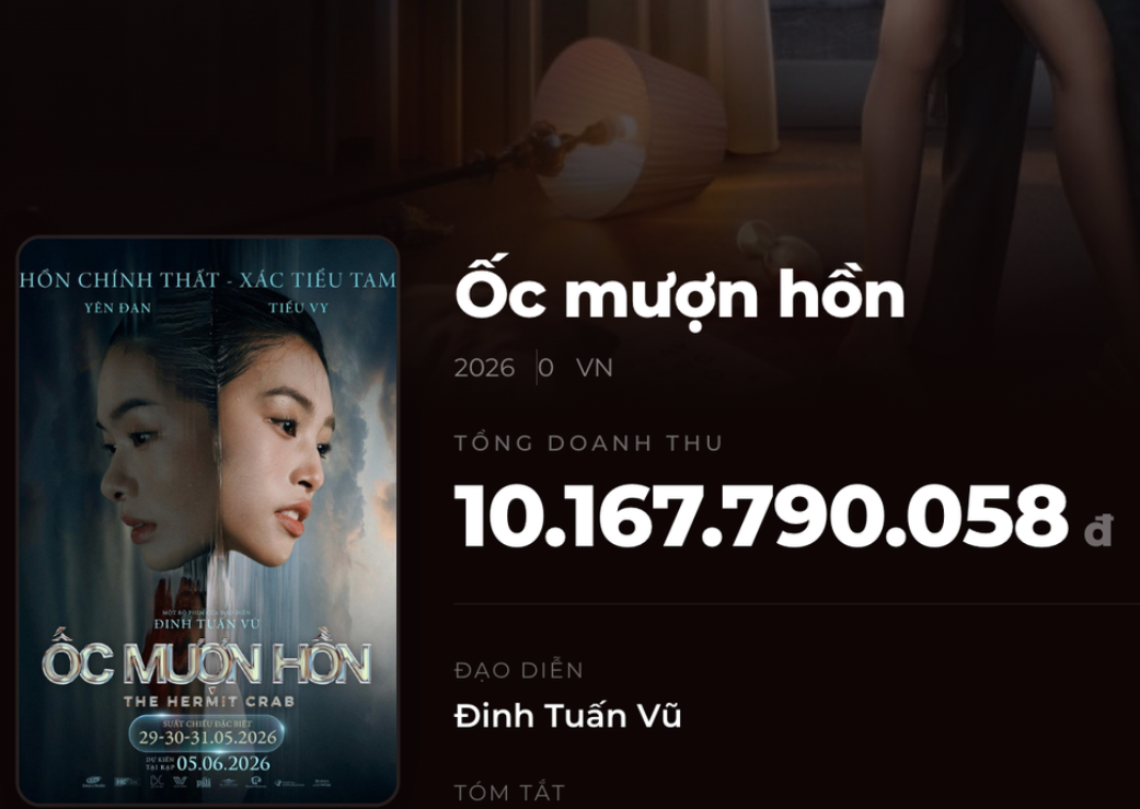 oc muon hon can moc doanh thu 10 ty dong