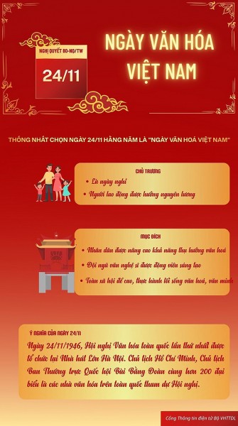 xay dung ngay van hoa viet nam 2411 tro thanh thuong hieu van hoa quoc gia