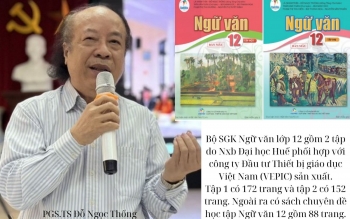 pgsts do ngoc thong sach ngu van lop 12 bo canh dieu chu trong vao van dung thuc hanh