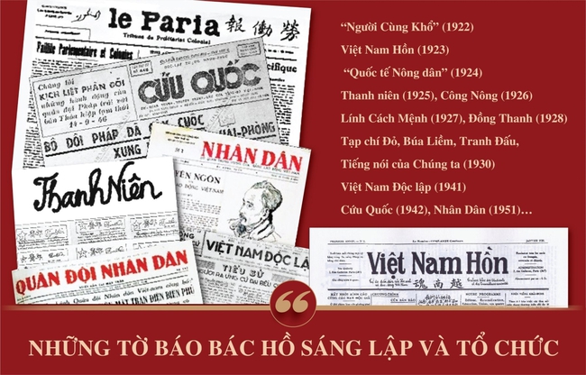 Viết cho ai, một nội dung cơ bản trong tư tưởng báo chí Hồ Chí Minh - Ảnh 2.